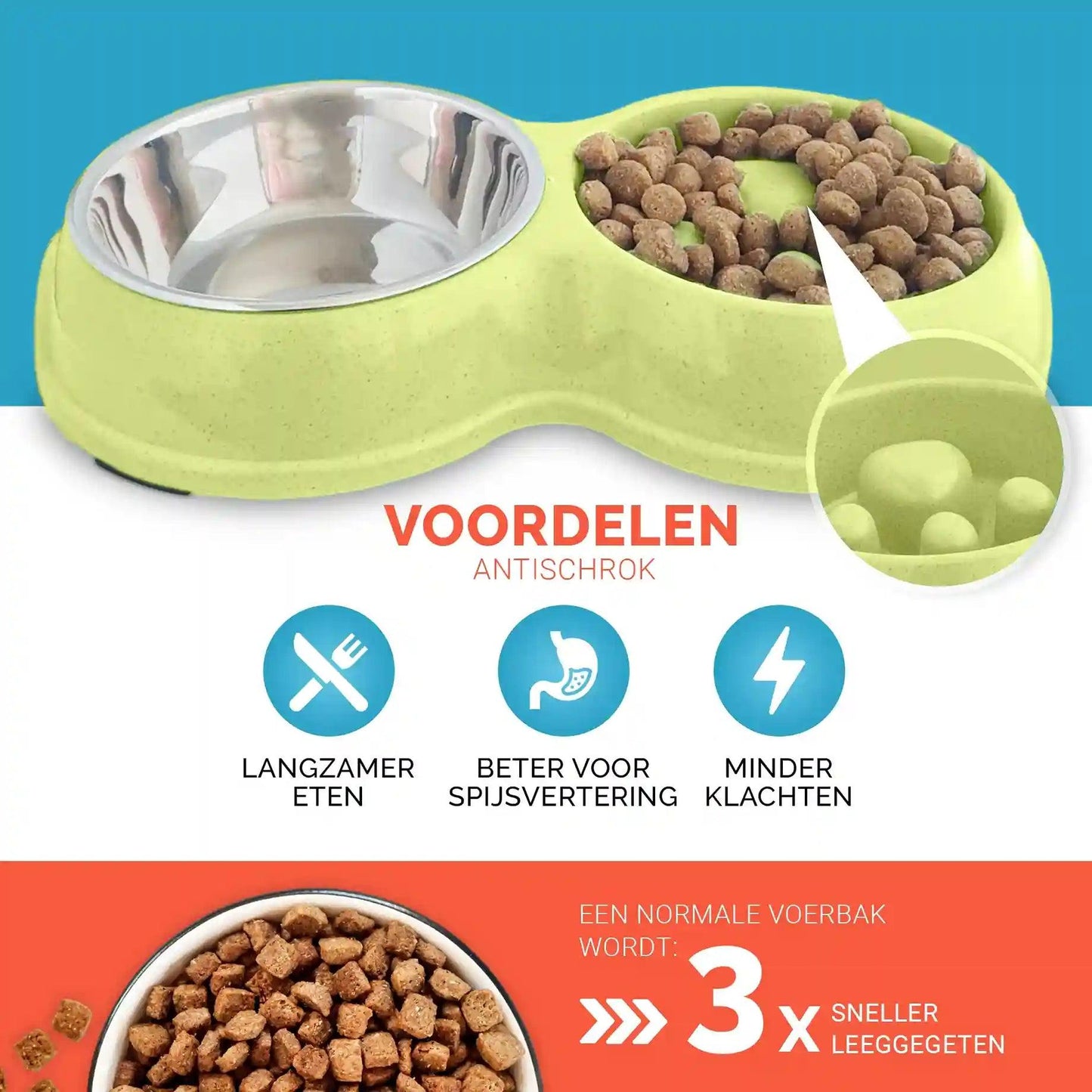 Anti schrokbak Katten en Kleine Honden - Dierenhoekje