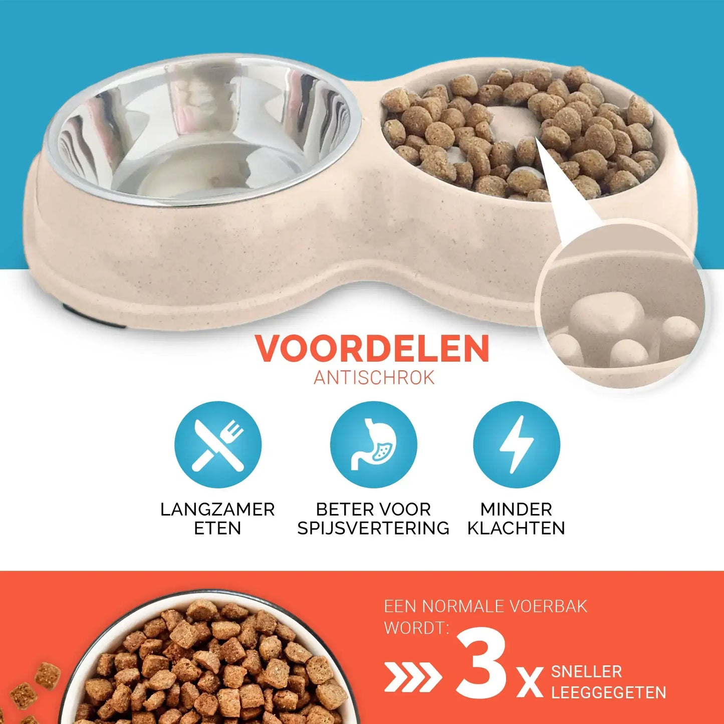 Anti-gulp bowl for cats and small dogs