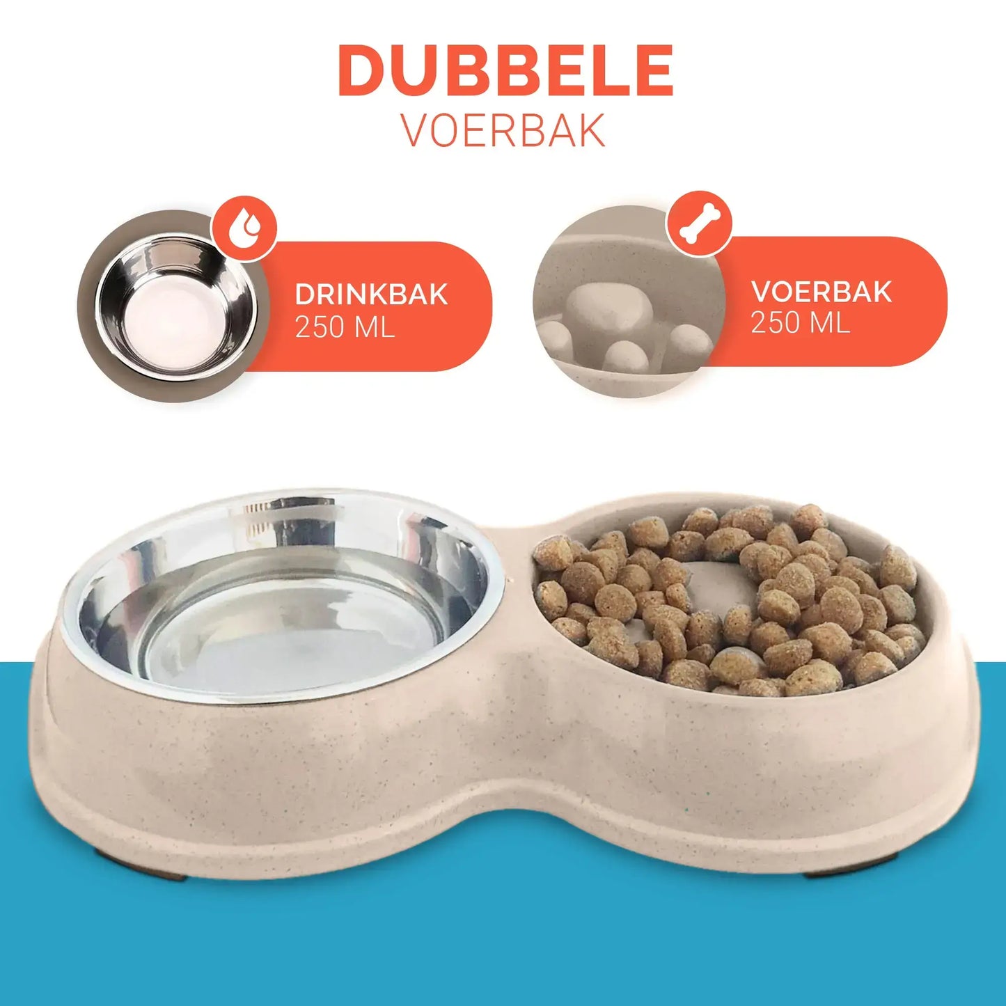 Anti-gulp bowl for cats and small dogs